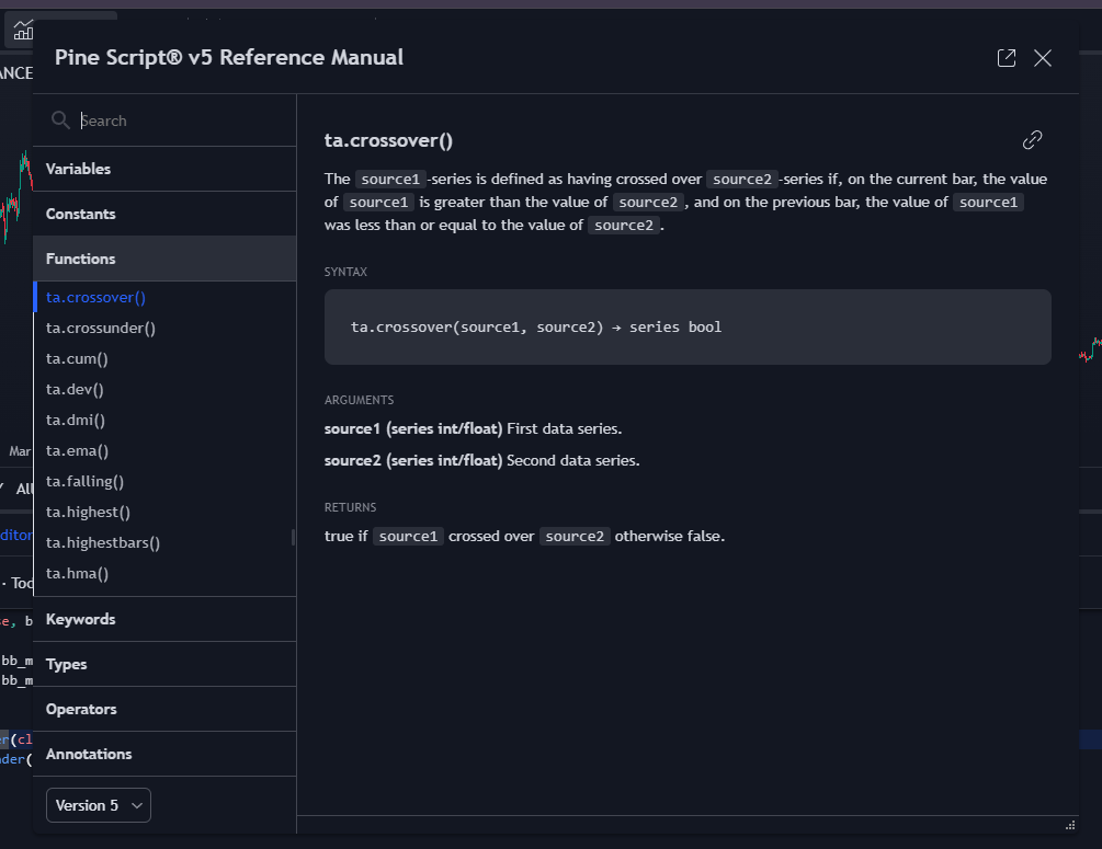 Pine Script v5 Reference Manual panel showing the ta.crossover() function entry with its syntax, arguments, and return value description