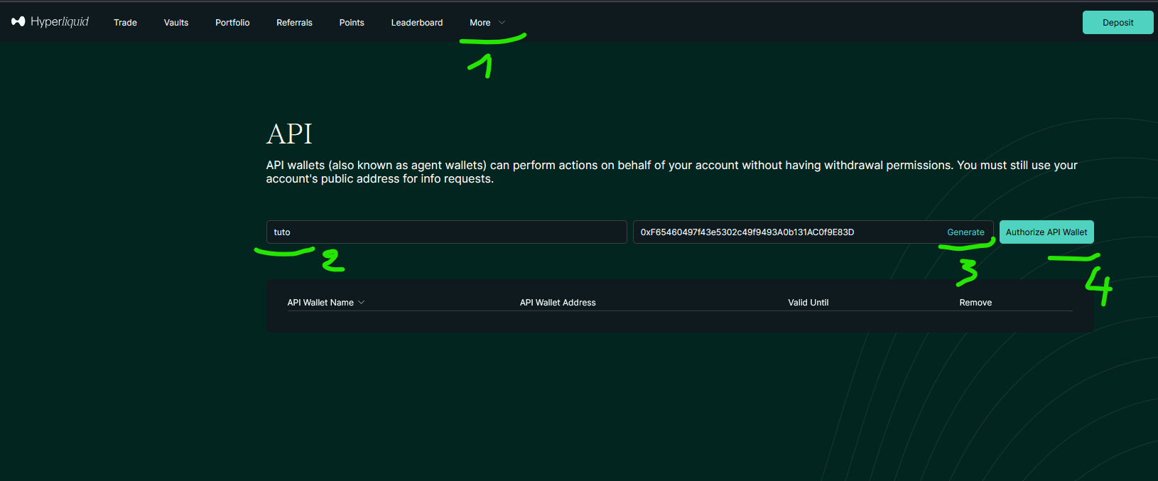 Hyperliquid API settings page with a name field, generated wallet address, Generate button, and Authorize API Wallet button highlighted in sequence.