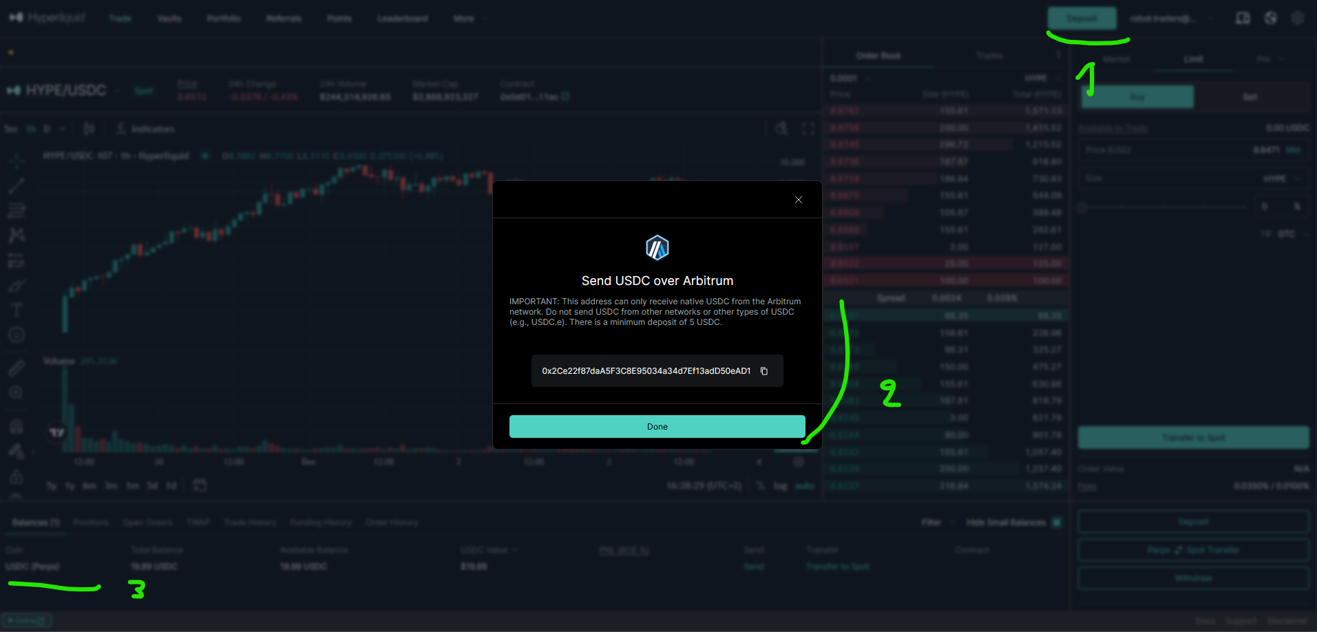 Hyperliquid "Send USDC over Arbitrum" dialog displaying a deposit wallet address with a copy button and a Done confirmation button.