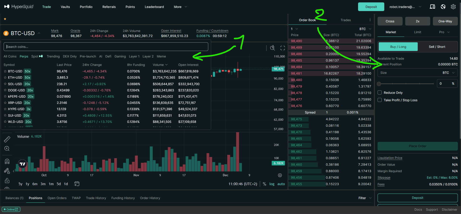 Hyperliquid full trading view with the perpetual futures market list on the left and the BTC-USD order panel with Buy Long and Sell Short buttons on the right.