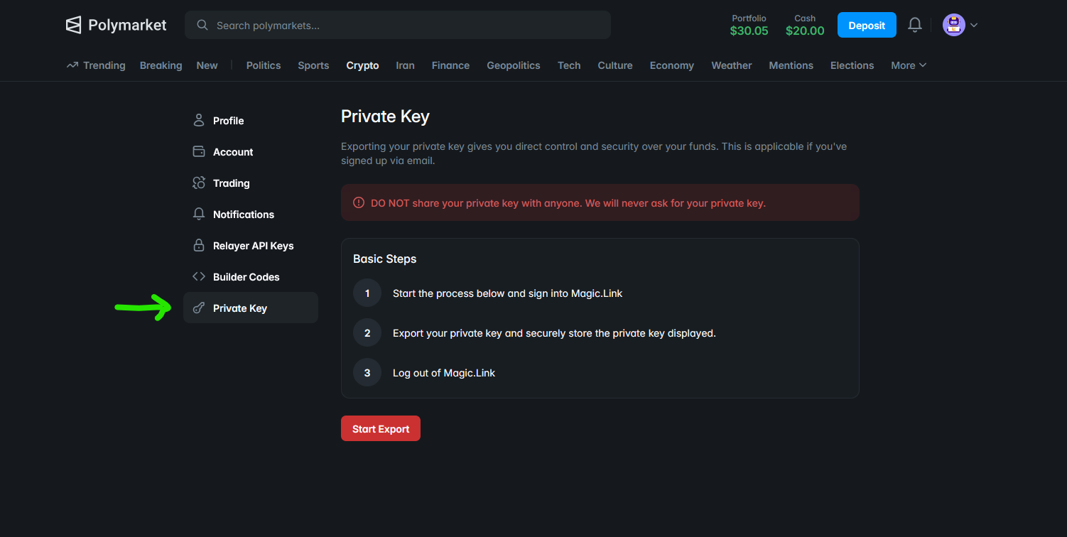 Polymarket Private Key settings page with the Start Export button and Magic.Link instructions, arrow pointing to Private Key in the sidebar