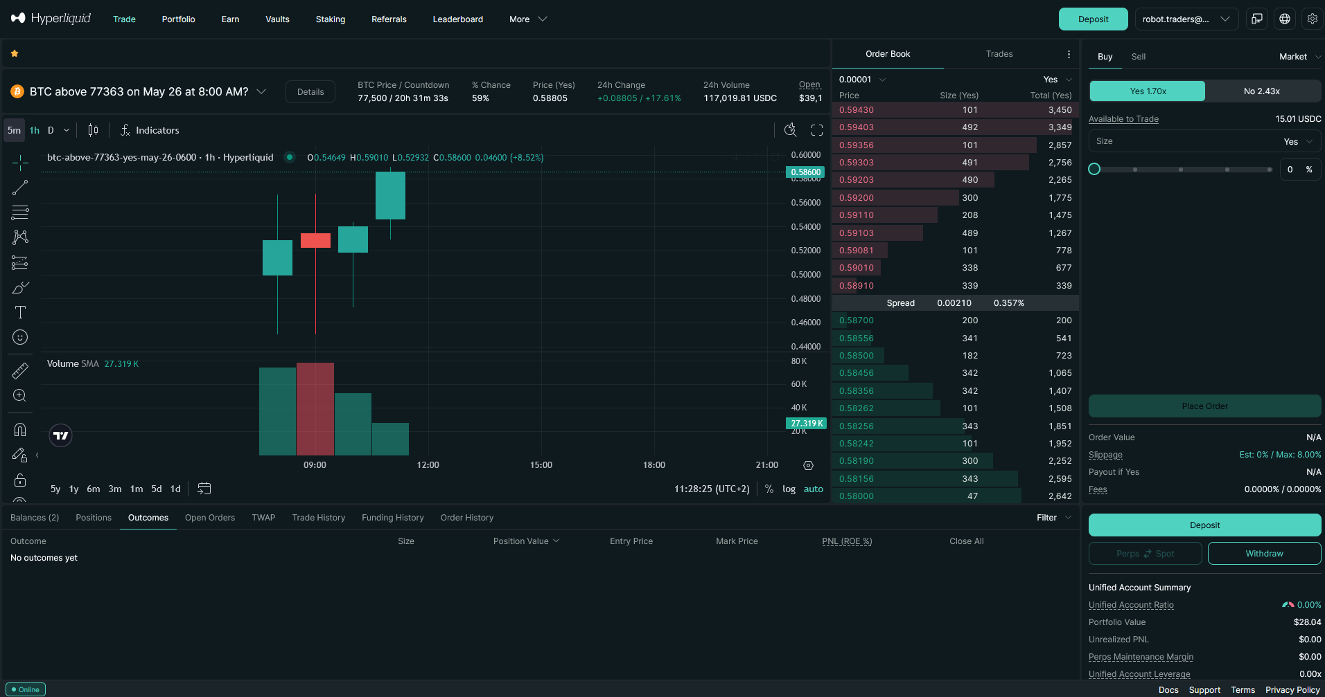 Hyperliquid HIP-4 in Python: Trade Prediction Markets | Robot Traders